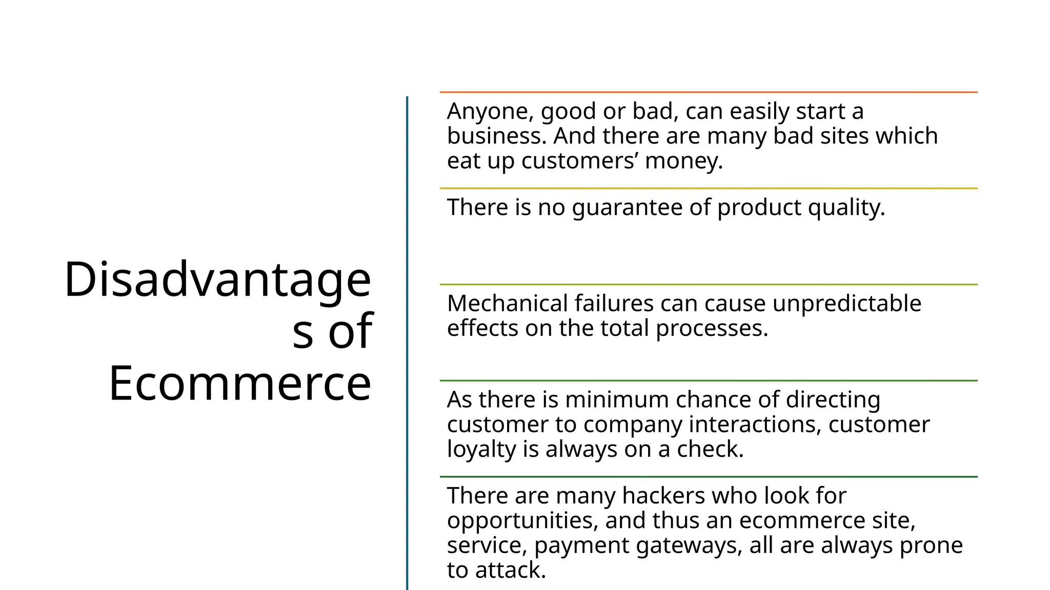 Disadvantage
s of
Ecommerce
Anyone, good or bad, can easily start a
business. And there are many bad sites which
eat up customers’ money.
There is no guarantee of product quality.
Mechanical failures can cause unpredictable
effects on the total processes.
As there is minimum chance of directing
customer to company interactions, customer
loyalty is always on a check.
There are many hackers who look for
opportunities, and thus an ecommerce site,
service, payment gateways, all are always prone
to attack.
 