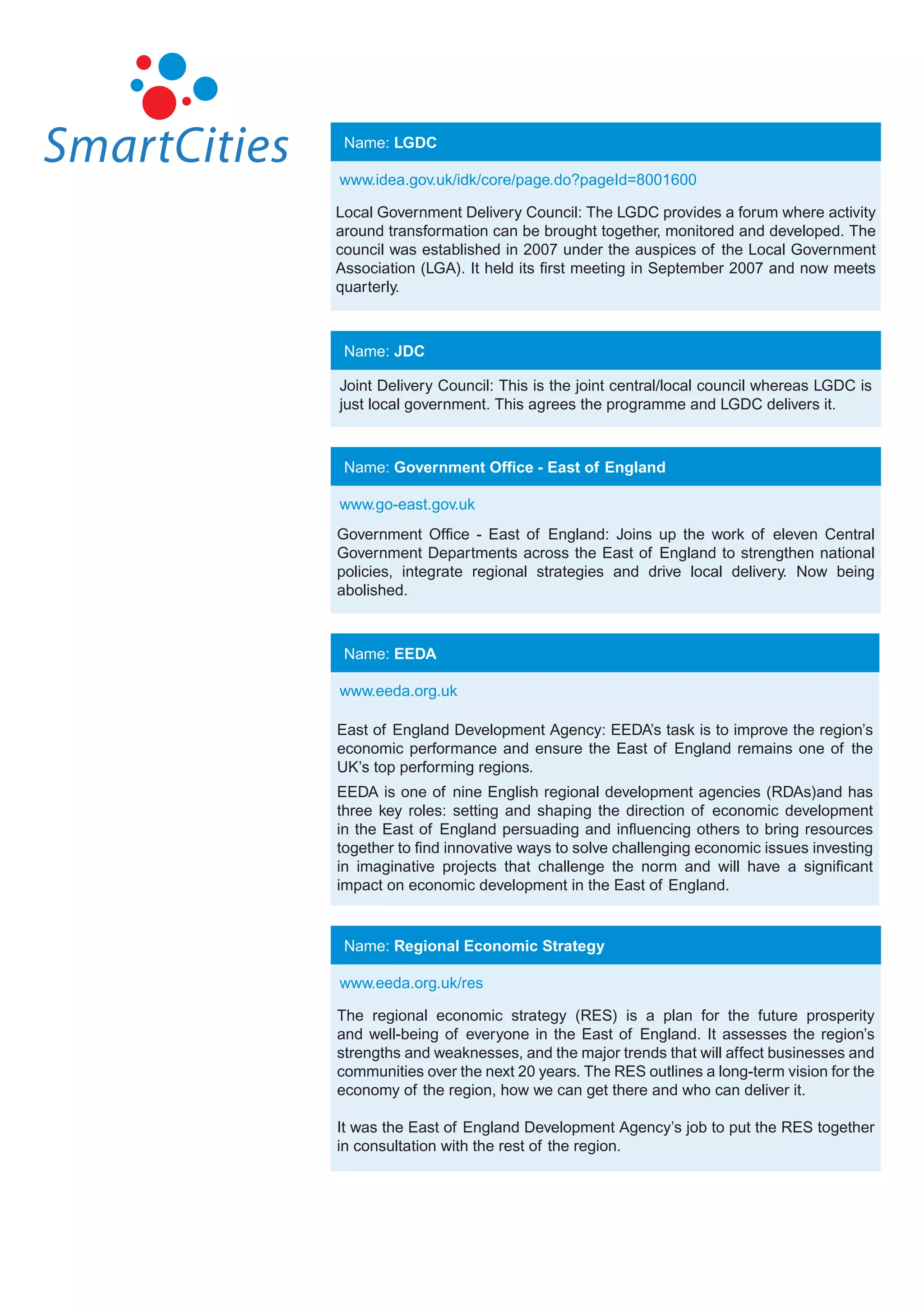 Name: LGDC

www.idea.gov.uk/idk/core/page.do?pageId=8001600

Local Government Delivery Council: The LGDC provides a forum where activity
around transformation can be brought together, monitored and developed. The
council was established in 2007 under the auspices of the Local Government
Association (LGA). It held its first meeting in September 2007 and now meets
quarterly.



 Name: JDC

Joint Delivery Council: This is the joint central/local council whereas LGDC is
just local government. This agrees the programme and LGDC delivers it.



 Name: Government Office - East of England

www.go-east.gov.uk
Government Office - East of England: Joins up the work of eleven Central
Government Departments across the East of England to strengthen national
policies, integrate regional strategies and drive local delivery. Now being
abolished.



 Name: EEDA

www.eeda.org.uk

East of England Development Agency: EEDA’s task is to improve the region’s
economic performance and ensure the East of England remains one of the
UK’s top performing regions.
EEDA is one of nine English regional development agencies (RDAs)and has
three key roles: setting and shaping the direction of economic development
in the East of England persuading and influencing others to bring resources
together to find innovative ways to solve challenging economic issues investing
in imaginative projects that challenge the norm and will have a significant
impact on economic development in the East of England.


 Name: Regional Economic Strategy

www.eeda.org.uk/res

The regional economic strategy (RES) is a plan for the future prosperity
and well-being of everyone in the East of England. It assesses the region’s
strengths and weaknesses, and the major trends that will affect businesses and
communities over the next 20 years. The RES outlines a long-term vision for the
economy of the region, how we can get there and who can deliver it.

It was the East of England Development Agency’s job to put the RES together
in consultation with the rest of the region.
 