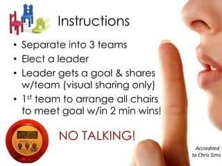 Instructions
• Separate into 3 teams
• Elect a leader
• Leader gets a goal & shares
w/team (visual sharing only)
• 1st team to arrange all chairs
to meet goal w/in 2 min wins!
NO TALKING!
Accredited
to Chris Sims
 