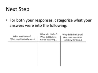 Next Step
• For both your responses, categorize what your
answers were into the following:
What was factual?
(What could I actually see…)
What did I infer?
(What did I believe
may be occurring…)
Why did I think that?
(Any prior event that
to led my thinking…)
 