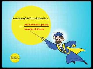 Understanding Earnings per Share | PPS