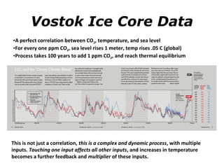 Vostok Ice Core Data 
•A perfect correlation between CO2, temperature, and sea level 
•For every one ppm CO2, sea level rises 1 meter, temp rises .05 C (global) 
•Process takes 100 years to add 1 ppm CO2, and reach thermal equilibrium 
This is not just a correlation, this is a complex and dynamic process, with multiple 
inputs. Touching one input affects all other inputs, and increases in temperature 
becomes a further feedback and multiplier of these inputs. 
 