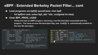Understanding eBPF in a Hurry! | PPTX