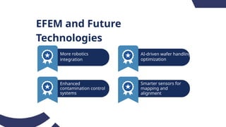 EFEM and Future
Technologies
More robotics
integration
AI-driven wafer handling
optimization
Enhanced
contamination control
systems
Smarter sensors for
mapping and
alignment
 