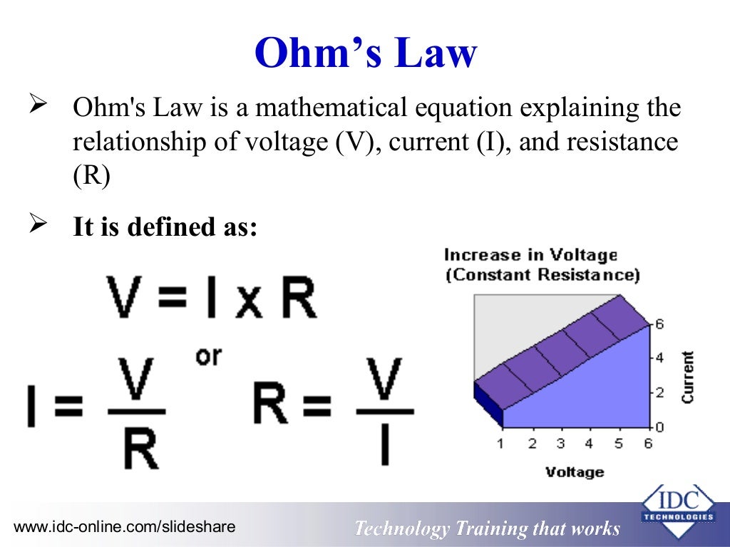 Understanding Electrical Engineering and Safety for NonElectricians