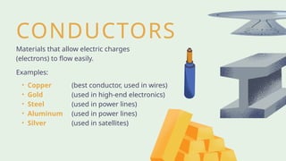 Understanding Electricity AND SOME PRACTICES.pptx