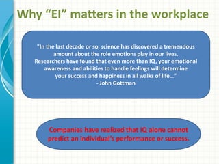 Why “EI” matters in the workplace
"In the last decade or so, science has discovered a tremendous
amount about the role emotions play in our lives.
Researchers have found that even more than IQ, your emotional
awareness and abilities to handle feelings will determine
your success and happiness in all walks of life…”
- John Gottman
Companies have realized that IQ alone cannot
predict an individual’s performance or success.
 