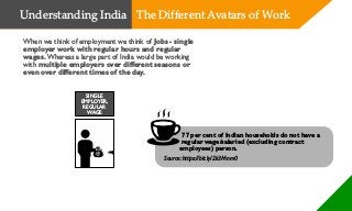 When we think of employment we think of Jobs - single
employer work with regular hours and regular
wages. Whereas a large part of India would be working
with multiple employers over different seasons or
even over different times of the day.
SINGLE
EMPLOYER,
REGULAR
WAGE
77 per cent of Indian households do not have a
regular wage/salaried (excluding contract
employees) person.
Understanding India The Different Avatars of Work
Source: https://bit.ly/2k3Mnm0
 