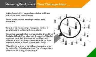 Asking households is expensive and slow and hence
done once in ten years (Census).
In the interim periods, sampling is used to make
estimates.
Sampling requires selecting a manageable number of
people (sample) and asking them questions.
Selecting a sample that represents the diversity of
India is difficult. If we asked only the people of Mumbai
questions about their job status, we would get very
different answers from the answers we would get if we
asked the people of a small village in West Bengal.
This difficulty is visible in the different predictions made
by various Exit Polls after elections! One of the problems
they face is the quality of their sample!
Measuring Employment These Challenges Mean …
 