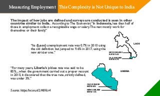 The impact of how jobs are defined and surveys are conducted is seen in other
countries similar to India. According to The Economist:“In Indonesia, less than half of
those in employment collect a recognizable wage or salary.The rest mostly work for
themselves or their family.”
Source: https://econ.st/2M8Kcr4
LIBERIA
OLD JOBLESS
RATE: 85%
NEW JOBLESS
RATE: < 3%
LAOS
NEW JOBLESS
RATE: 9.6%
OLD JOBLESS
RATE: 0.7%
“For many years, Liberia’s jobless rate was said to be
85%....when the government carried out a proper recount
in 2010, it discovered that the true rate, strictly defined,
was under 3%.”
“Its (Laos) unemployment rate was 0.7% in 2010 using
the old definition but jumped to 9.6% in 2017, using the
new stricter one.”
Measuring Employment This Complexity is Not Unique to India
 