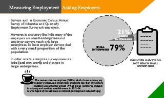 Surveys such as Economic Census,Annual
Survey of Industries and Quarterly
Employment Survey ask employers.
However, in a country like India many of the
employers are small enterprises and
employer surveys reach only large
enterprises. So most employer surveys deal
with a very small proportion of the
population.
In other words, enterprise surveys measure
jobs (and not work) and that too in
large enterprises.
The own-account enterprises (OAEs), which do not employ any
regular workers, and enterprises employing less than 10 workers
together accounted for almost 79% of India’s workforce engaged
in industry and services establishments in 2013-14.
Source: Report of theTask Force on Improving Employment Data, NITI Ayog
EMPLOYER SURVEYS DO
NOT REACH SMALL
ENTERPRISES
SMALL
ENTERPRISES
LARGE
ENTERPRISES
Measuring Employment Asking Employers
21%
79%
 