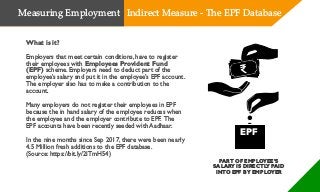 What is it?
Employers that meet certain conditions, have to register
their employees with Employees Provident Fund
(EPF) scheme. Employers need to deduct part of the
employee’s salary and put it in the employee’s EPF account.
The employer also has to make a contribution to the
account.
Many employers do not register their employees in EPF
because the in hand salary of the employee reduces when
the employee and the employer contribute to EPF. The
EPF accounts have been recently seeded with Aadhaar.
In the nine months since Sep 2017, there were been nearly
4.5 Million fresh additions to the EPF database.
(Source: https://bit.ly/2ITmH54)
EPF
₹
EPF
PART OF EMPLOYEE’S
SALARY IS DIRECTLY PAID
INTO EPF BY EMPLOYER
Measuring Employment Indirect Measure - The EPF Database
 