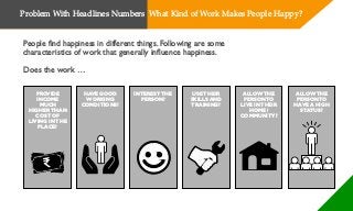 People find happiness in different things. Following are some
characteristics of work that generally influence happiness.
Does the work …
PROVIDE
INCOME
MUCH
HIGHERTHAN
COST OF
LIVING INTHE
PLACE?
HAVE GOOD
WORKING
CONDITIONS?
INTERESTTHE
PERSON?
USETHEIR
SKILLS AND
TRAINING?
ALLOWTHE
PERSONTO
LIVE INTHEIR
HOME /
COMMUNITY?
ALLOWTHE
PERSONTO
HAVE A HIGH
STATUS?
₹
Problem With Headlines Numbers What Kind of Work Makes People Happy?
 