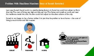 Last year, Suresh found work in a textile-dyeing factory in Surat but could not adjust to life in
that city.The cost of living was high and the pay low.The fumes and smells at work and near
his residence made him sick. He also could not adjust to the alien culture of the city.
Suresh is not happy to be a farmer either. It is just that he prefers to be at home – the cost of
living is much lower and life is easier.
SURAT FARMING HOME
Just 1.2% of rural youth aspires to
work in agriculture.
Source:ASER (Rural) Beyond Basics
https://bit.ly/2GwTLhM
Problem With Headlines Numbers Story of Suresh Revisited
 