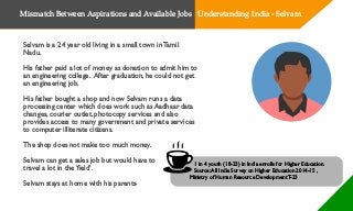 Selvam is a 24 year old living in a small town in Tamil
Nadu.
His father paid a lot of money as donation to admit him to
an engineering college. After graduation, he could not get
an engineering job.
His father bought a shop and now Selvam runs a data
processing center which does work such as Aadhaar data
changes, courier outlet, photocopy services and also
provides access to many government and private services
to computer illiterate citizens.
The shop does not make too much money.
Selvam can get a sales job but would have to
travel a lot in the ‘field’.
Selvam stays at home with his parents.
1 in 4 youth (18-23) in India enrolls for Higher Education.
Source:All India Survey on Higher Education 2014-15 ,
Ministry of Human Resource Development T-23
Mismatch Between Aspirations and Available Jobs Understanding India - Selvam
 
