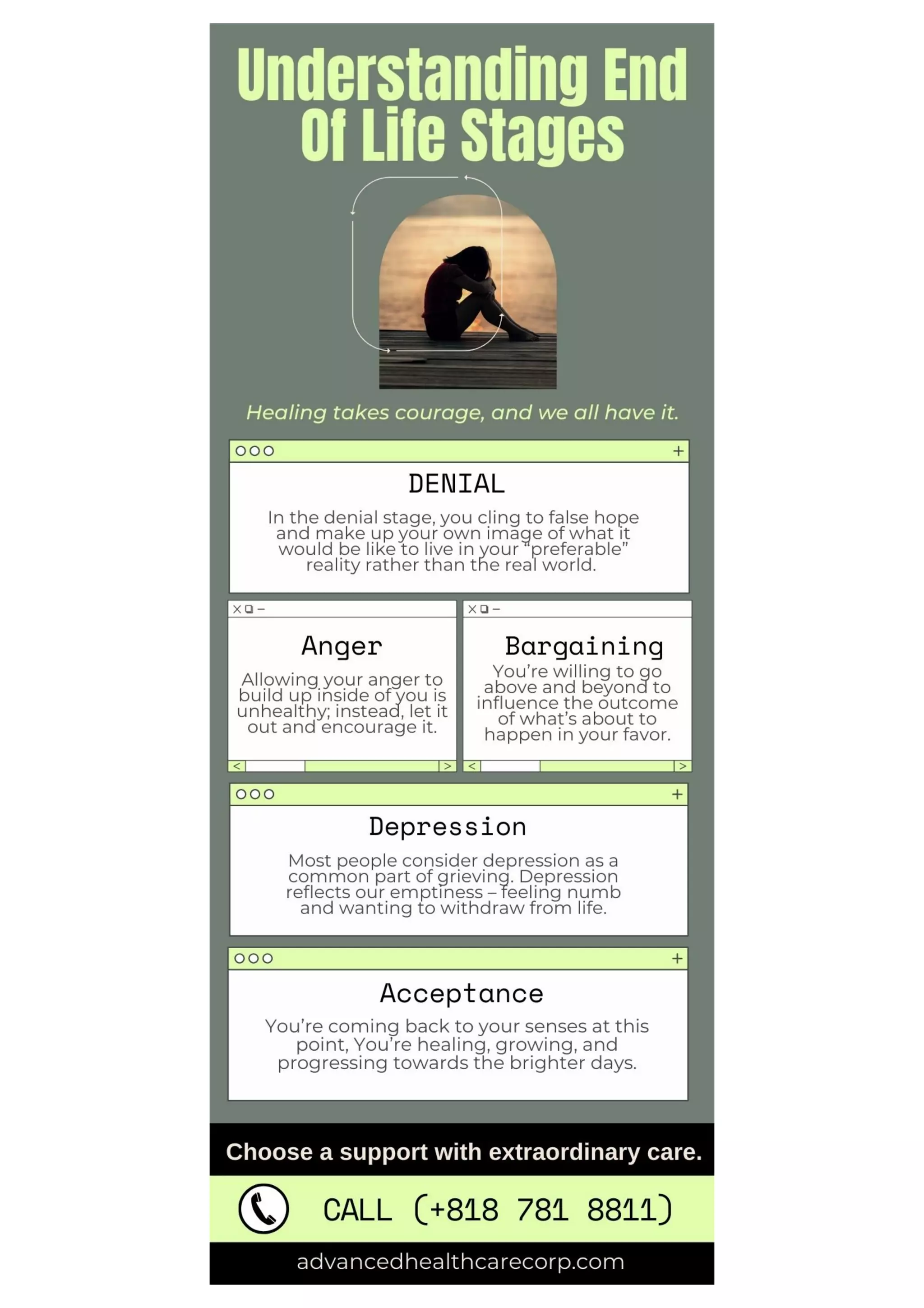 Leavitt Funeral Home Obituaries: Understanding End Of Life Care - 7pft4hg