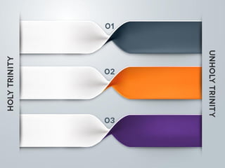 Understanding the End-Times in 5 Easy To Read Charts