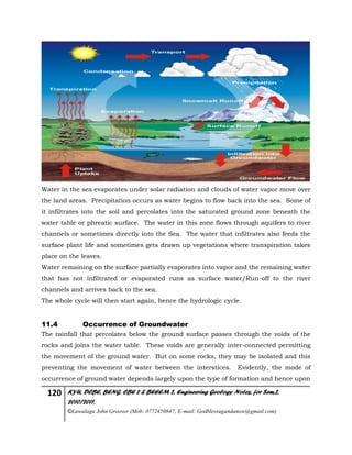 120 KYU, DCBE, BENG. CBE 2 & BEEEM 2, Engineering Geology Notes, for Sem.2,
2010/2011.
©Luwalaga John Groover (Mob: 0772450847; E-mail: Godblessugandanow@gmail.com)
Water in the sea evaporates under solar radiation and clouds of water vapor move over
the land areas. Precipitation occurs as water begins to flow back into the sea. Some of
it infiltrates into the soil and percolates into the saturated ground zone beneath the
water table or phreatic surface. The water in this zone flows through aquifers to river
channels or sometimes directly into the Sea. The water that infiltrates also feeds the
surface plant life and sometimes gets drawn up vegetations where transpiration takes
place on the leaves.
Water remaining on the surface partially evaporates into vapor and the remaining water
that has not infiltrated or evaporated runs as surface water/Run-off to the river
channels and arrives back to the sea.
The whole cycle will then start again, hence the hydrologic cycle.
11.4 Occurrence of Groundwater
The rainfall that percolates below the ground surface passes through the voids of the
rocks and joins the water table. These voids are generally inter-connected permitting
the movement of the ground water. But on some rocks, they may be isolated and this
preventing the movement of water between the interstices. Evidently, the mode of
occurrence of ground water depends largely upon the type of formation and hence upon
 