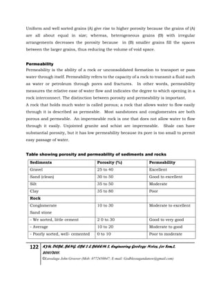 122 KYU, DCBE, BENG. CBE 2 & BEEEM 2, Engineering Geology Notes, for Sem.2,
2010/2011.
©Luwalaga John Groover (Mob: 0772450847; E-mail: Godblessugandanow@gmail.com)
Uniform and well sorted grains (A) give rise to higher porosity because the grains of (A)
are all about equal in size; whereas, heterogeneous grains (B) with irregular
arrangements decreases the porosity because in (B) smaller grains fill the spaces
between the larger grains, thus reducing the volume of void space.
Permeability
Permeability is the ability of a rock or unconsolidated formation to transport or pass
water through itself. Permeability refers to the capacity of a rock to transmit a fluid such
as water or petroleum through pores and fractures. In other words, permeability
measures the relative ease of water flow and indicates the degree to which opening in a
rock interconnect. The distinction between porosity and permeability is important.
A rock that holds much water is called porous; a rock that allows water to flow easily
through it is described as permeable. Most sandstones and conglomerates are both
porous and permeable. An impermeable rock is one that does not allow water to flow
through it easily. Unjointed granite and schist are impermeable. Shale can have
substantial porosity, but it has low permeability because its pore is too small to permit
easy passage of water.
Table showing porosity and permeability of sediments and rocks
Sediments Porosity (%) Permeability
Gravel 25 to 40 Excellent
Sand (clean) 30 to 50 Good to excellent
Silt 35 to 50 Moderate
Clay 35 to 80 Poor
Rock
Conglomerate
Sand stone
10 to 30 Moderate to excellent
- We sorted, little cement 2 0 to 30 Good to very good
- Average 10 to 20 Moderate to good
- Poorly sorted, well- cemented 0 to 10 Poor to moderate
 