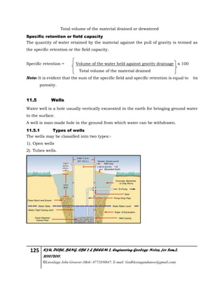 125 KYU, DCBE, BENG. CBE 2 & BEEEM 2, Engineering Geology Notes, for Sem.2,
2010/2011.
©Luwalaga John Groover (Mob: 0772450847; E-mail: Godblessugandanow@gmail.com)
Total volume of the material drained or dewatered
Specific retention or field capacity
The quantity of water retained by the material against the pull of gravity is termed as
the specific retention or the field capacity.
Specific retention = Volume of the water held against gravity drainage x 100
Total volume of the material drained
Note: It is evident that the sum of the specific field and specific retention is equal to its
porosity.
11.5 Wells
Water well is a hole usually vertically excavated in the earth for bringing ground water
to the surface.
A well is man-made hole in the ground from which water can be withdrawn.
11.5.1 Types of wells
The wells may be classified into two types:-
1). Open wells
2). Tubes wells.
 