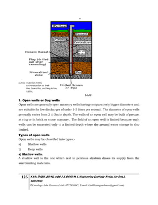 126 KYU, DCBE, BENG. CBE 2 & BEEEM 2, Engineering Geology Notes, for Sem.2,
2010/2011.
©Luwalaga John Groover (Mob: 0772450847; E-mail: Godblessugandanow@gmail.com)
1. Open wells or Dug wells
Open wells are generally open masonry wells having comparatively bigger diameters and
are suitable for low discharges of order 1-5 liters per second. The diameter of open wells
generally varies from 2 to 5m in depth. The walls of an open well may be built of precast
at ring or in brick or stone masonry. The field of an open well is limited because such
wells can be excavated only to a limited depth where the ground water storage is also
limited.
Types of open wells
Open wells may be classified into types:-
a) Shallow wells
b) Deep wells
a) Shallow wells.
A shallow well is the one which rest in pervious stratum draws its supply from the
surrounding materials.
 