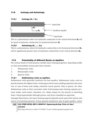 132 KYU, DCBE, BENG. CBE 2 & BEEEM 2, Engineering Geology Notes, for Sem.2,
2010/2011.
©Luwalaga John Groover (Mob: 0772450847; E-mail: Godblessugandanow@gmail.com)
11.8 Isotropy and Anisotropy
11.8.1 Isotropy (KV = KL)
Aquiclude
KV
KL Confined Aquifer
Aquiclude
This is a phenomenon where the hydraulic conductive in the vertical directions KV will
be equal to hydraulic conductivity in horizontal direction KL.
11.8.2 Anisotropy (KL >>>>> KV)
This is a phenomenon, where the hydraulic conductivity in the horizontal directions KL,
will be significantly greater than its hydraulic conductivity in the vertical direction KV.
11.9 Potentiality of different Rocks as Aquifers
The various kinds of rocks possess variable water bearing properties, depending chiefly
on their permeability and porosity these include:-
1. Sedimentary rocks
2. Metamorphic rocks
3. Igneous rocks.
11.9.1 Sedimentary rocks as aquifers.
Sedimentary rocks generally constitute the best aquifers. Sedimentary rocks, such as
gravels possess the highest water-retaining as well as water yielding capacities this more
true in case of loose and weakly cemented course gravels. Next to gravel, the other
Sedimentary rocks in their successive order of decreasing water bearing capacity are:-
loose sands, sand stones, limestone, etc. shales (clays) are the poorest in absorbing
water, being impermeable although porous, and hence classified as aquiclude.
Amongst Sand stones, the water-bearing capacity depends much upon their texture and
nature of cementing material. Coarse-grained sandstones may be good aquifers, where
 