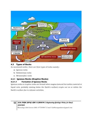 52 KYU, DCBE, BENG. CBE 2 & BEEEM 2, Engineering Geology Notes, for Sem.2,
2010/2011.
©Luwalaga John Groover (Mob: 0772450847; E-mail: Godblessugandanow@gmail.com)
4.3 Types of Rocks
As mentioned earlier, there are three types of rocks namely:-
a) Igneous rocks
b) Sedimentary rocks
c) Metamorphic rocks
4.3.1 Igneous Rocks (Eruptive Rocks)
4.3.1.1 Formation of Igneous Rocks
Igneous rocks or eruptive rocks are formed when magma (natural hot molten material or
liquid rock, probably existing below the Earth’s surface) erupts out on or within the
Earth’s surface due to volcanic activities.
 
