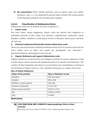 58 KYU, DCBE, BENG. CBE 2 & BEEEM 2, Engineering Geology Notes, for Sem.2,
2010/2011.
©Luwalaga John Groover (Mob: 0772450847; E-mail: Godblessugandanow@gmail.com)
b) By cementation: Water soluble materials, such as calcite, silica, iron oxides,
dolomites, clay, e.t.c; are deposited by ground water, between the various grains
of the deposited sediment thus bonding them together.
4.3.2.2 Classification of Sedimentary Rocks
Sedimentary rocks can be divided into three categories i.e.
1. Clastic rocks
The word clastic means fragmental. Clastic rocks are derived from fragments or
individual minerals of other rocks. E.g. Breccias, conglomerates, sandstones, shale,
Boulders, cobbles, Pebbles or coarse gravel, Gravel or Granules, sand (coarse and fine),
silt and clay.
2. Chemical sediments/Chemically formed sedimentary rocks
These are rocks formed when weathered materials which travel in solution and reach the
water bodies such as lakes and oceans get precipitated. E.g. limestone, -
Dolostone/Dolomite, Rock gypsum and rock salt
3. Organic Sediments and organic Sedimentary rocks
Organic sediments are derived from the biological activities of various organisms, living
in water bodies, which consume the weathered products in solution and sediments. The
remains of dead organisms also keep on accumulating and consolidating, resulting in
the formation of organic rocks e.g. coal, coprolites and guano e.g. organic lime stone.
Size of Clastic Sediments
Name of the particle Size or Diameter in mm
Boulders 300 and above
Cobbles 80 to 300
Pebbles or coarse gravel 20 to 80
Gravels or Granules 4.75 to 20
Sand (coarse and fine) 0.075 to 4.75
Silt 0.002 to 0.075
Clay <0.002
Sand stones
 