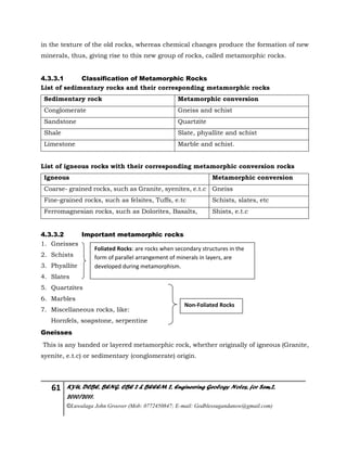 61 KYU, DCBE, BENG. CBE 2 & BEEEM 2, Engineering Geology Notes, for Sem.2,
2010/2011.
©Luwalaga John Groover (Mob: 0772450847; E-mail: Godblessugandanow@gmail.com)
in the texture of the old rocks, whereas chemical changes produce the formation of new
minerals, thus, giving rise to this new group of rocks, called metamorphic rocks.
4.3.3.1 Classification of Metamorphic Rocks
List of sedimentary rocks and their corresponding metamorphic rocks
Sedimentary rock Metamorphic conversion
Conglomerate Gneiss and schist
Sandstone Quartzite
Shale Slate, phyallite and schist
Limestone Marble and schist.
List of igneous rocks with their corresponding metamorphic conversion rocks
Igneous Metamorphic conversion
Coarse- grained rocks, such as Granite, syenites, e.t.c Gneiss
Fine-grained rocks, such as felsites, Tuffs, e.tc Schists, slates, etc
Ferromagnesian rocks, such as Dolorites, Basalts, Shists, e.t.c
4.3.3.2 Important metamorphic rocks
1. Gneisses
2. Schists
3. Phyallite
4. Slates
5. Quartzites
6. Marbles
7. Miscellaneous rocks, like:
Hornfels, soapstone, serpentine
Gneisses
This is any banded or layered metamorphic rock, whether originally of igneous (Granite,
syenite, e.t.c) or sedimentary (conglomerate) origin.
Foliated Rocks: are rocks when secondary structures in the
form of parallel arrangement of minerals in layers, are
developed during metamorphism.
Non-Foliated Rocks
 