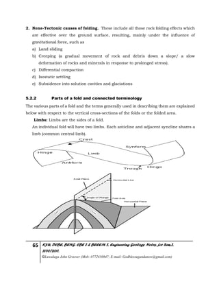 65 KYU, DCBE, BENG. CBE 2 & BEEEM 2, Engineering Geology Notes, for Sem.2,
2010/2011.
©Luwalaga John Groover (Mob: 0772450847; E-mail: Godblessugandanow@gmail.com)
2. None-Tectonic causes of folding. These include all those rock folding effects which
are effective over the ground surface, resulting, mainly under the influence of
gravitational force, such as
a) Land sliding
b) Creeping (a gradual movement of rock and debris down a slope/ a slow
deformation of rocks and minerals in response to prolonged stress).
c) Differential compaction
d) Isostatic settling
e) Subsidence into solution cavities and glaciations
5.2.2 Parts of a fold and connected terminology
The various parts of a fold and the terms generally used in describing them are explained
below with respect to the vertical cross-sections of the folds or the folded area.
Limbs: Limbs are the sides of a fold.
An individual fold will have two limbs. Each anticline and adjacent syncline shares a
limb (common central limb).
 