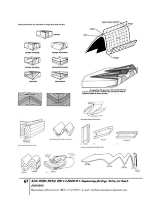 67 KYU, DCBE, BENG. CBE 2 & BEEEM 2, Engineering Geology Notes, for Sem.2,
2010/2011.
©Luwalaga John Groover (Mob: 0772450847; E-mail: Godblessugandanow@gmail.com)
 