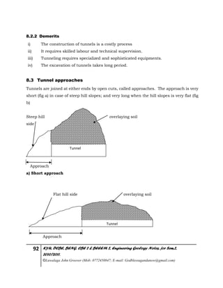 92 KYU, DCBE, BENG. CBE 2 & BEEEM 2, Engineering Geology Notes, for Sem.2,
2010/2011.
©Luwalaga John Groover (Mob: 0772450847; E-mail: Godblessugandanow@gmail.com)
8.2.2 Demerits
i) The construction of tunnels is a costly process
ii) It requires skilled labour and technical supervision.
iii) Tunneling requires specialized and sophisticated equipments.
iv) The excavation of tunnels takes long period.
8.3 Tunnel approaches
Tunnels are joined at either ends by open cuts, called approaches. The approach is very
short (fig a) in case of steep hill slopes; and very long when the hill slopes is very flat (fig
b)
Steep hill overlaying soil
side
Approach
a) Short approach
Flat hill side overlaying soil
Approach
Tunnel
Tunnel
 