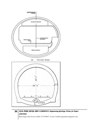 94 KYU, DCBE, BENG. CBE 2 & BEEEM 2, Engineering Geology Notes, for Sem.2,
2010/2011.
©Luwalaga John Groover (Mob: 0772450847; E-mail: Godblessugandanow@gmail.com)
(ii) Circular shape
 
