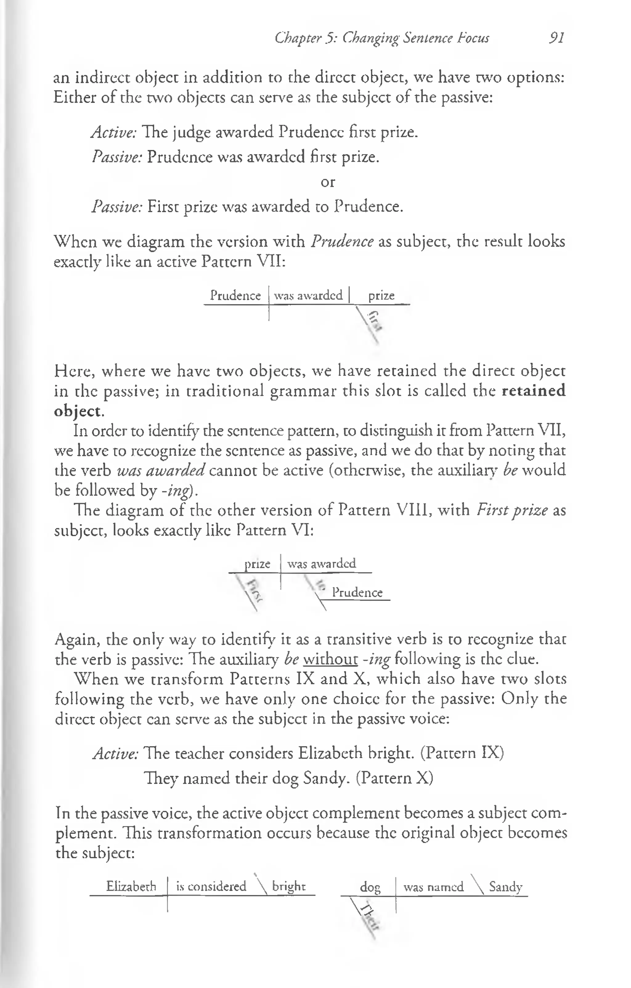 Chapter .5: Changing Sentence Focus 91
an indirect objecc in addition to che dircct object, we have w o options:
Eicher of the w o objects can serve as the subjcct of the passive:
Active: The judge awarded Prudencc first prize.
Passive: Prudcnce was awarded first prize.
or
Passive: First prize was awarded to Prudence.
W hen we diagram the version with Prudence as subject, the result looks
exactly like an active Pattern VII:
Prudence was awarded | prize
*
Here, where we have two objects, we have retained the direct object
in the passive; in traditional grammar this slot is called the retained
object.
In order to identify che sentence pattern, co distinguish it from Pattern VII,
we have to recognize the sentence as passive, and we do that by noting that
the verb was awarded cannot be active (orhcwise, the auxiliary be would
be followed by -ing).
The diagram of the other version of Pattern VIII, with Firstprize as
subjcct, looks exactly like Pattern VI:
prize was awa rdcd
-3.  ' Prudence
V 
Again, the only way to identify it as a transitive verb is to recognize thac
the verb is passive: The auxiliary be withouc -ing following is chc clue.
W hen we cransform Paccerns IX and X, which also have two slots
following the verb, we have only one choice for the passive: Only the
dircct object can serve as the subjcct in the passive voice:
Active: The teacher considers Elizabeth bright. (Pattern IX)
They' named their dog Sandy. (Patcern X)
In the passive voice, the active object complement becomes a subject com­
plement. This transformation occurs because the original object becomes
the subject:
Elizabeth

is considered  bright dog was named  Sandy
Vs-
 