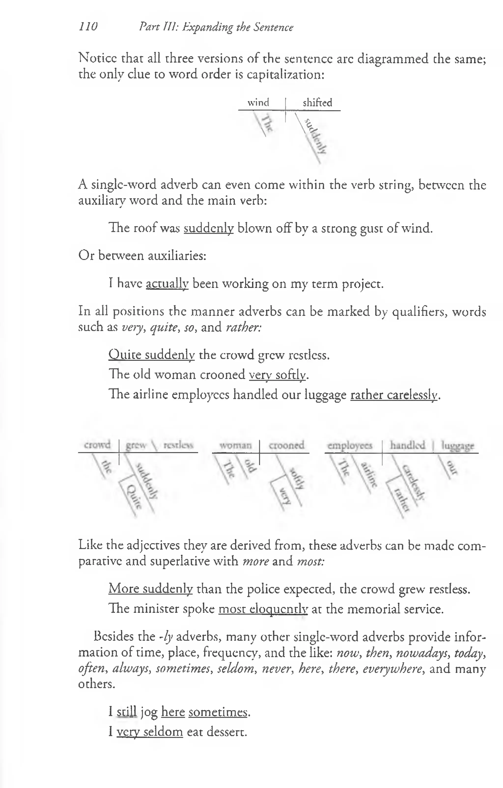 Notice that all three versions of the sentence arc diagrammed che same;
the only clue to word order is capitalization:
110 Part III: Expanding the Sentence
wind shifted
v

A single-word adverb can even come within the verb string, between the
auxiliary word and the main verb:
The roof was suddenly blown off by a strong gust of wind.
Or between auxiliaries:
1 have actually been working on my term project.
In all positions the manner adverbs can be marked by qualifiers, words
such as very, quite, so, and rather:
Quite suddenly the crowd grew restless.
The old woman crooned very softly.
The airline employees handled our luggage rather carelessly.
Like the adjectives they are derived from, these adverbs can be made com­
parative and superlative with more and most:
More suddenly than the police expected, the crowd grew restless.
The minister spoke most eloquently at the memorial service.
Besides the Ay adverbs, many other single-word adverbs provide infor­
mation of time, place, frequency, and the like: now, then, nowadays, today,
often, always, sometimes, seldom, never, here, there, everywhere, and many
others.
1 still jog here sometimes.
1very seldom eat dessert.
 