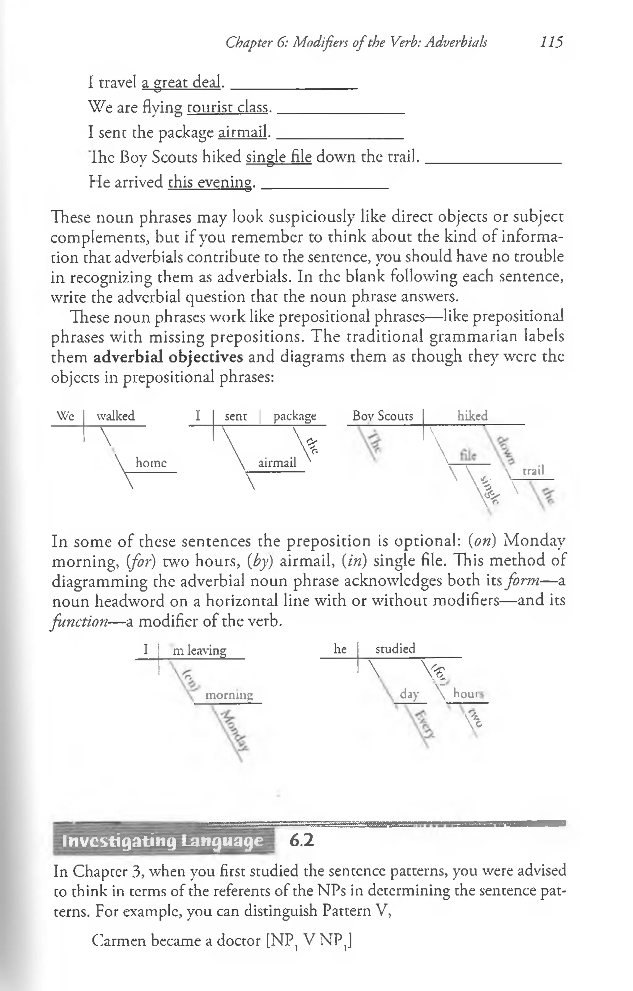 Chapter 6: Modifiers ofthe Verb: Adverbials 115
I travel a great deal. ______
We are flying tourist class. .
I sent the package airmail. .
Ihe Boy Scouts hiked single file down the trail._________________
He arrived chis evening. ________________
These noun phrases may look suspiciously like direct objects or subject
complements, but if you remember to think about the kind of informa­
tion that adverbials contribute to the sentence, you should have no trouble
in recognizing them as adverbials. In the blank following each sentence,
write the adverbial question that the noun phrase answers.
These noun phrases work like prepositional phrases— like prepositional
phrases with missing prepositions. The traditional grammarian labels
them adverbial objectives and diagrams them as though they were the
objccts in prepositional phrases:
Wc walked I sent | package Bov Scouts hiked
 home  
 airmail 
xx X
%'
  tra il
In some of these sentences the preposition is optional: {on) Monday
morning, {for) two hours, {by) airmail, {in) single file. This method of
diagramming the adverbial noun phrase acknowledges both itsform— a
noun headword on a horizontal line with or without modifiers— and its
function—a modifier of the verb.
I m leaving he studied
 %
morning day  htrni
%
6.2
In Chapter 3, when you first studied the sentence patterns, you were advised
co think in terms of the referents of the NPs in determining the sentence pat­
terns. For example, you can distinguish Pattern V,
Carmen became a doctor [NP, V NPJ
Investigating Language
 