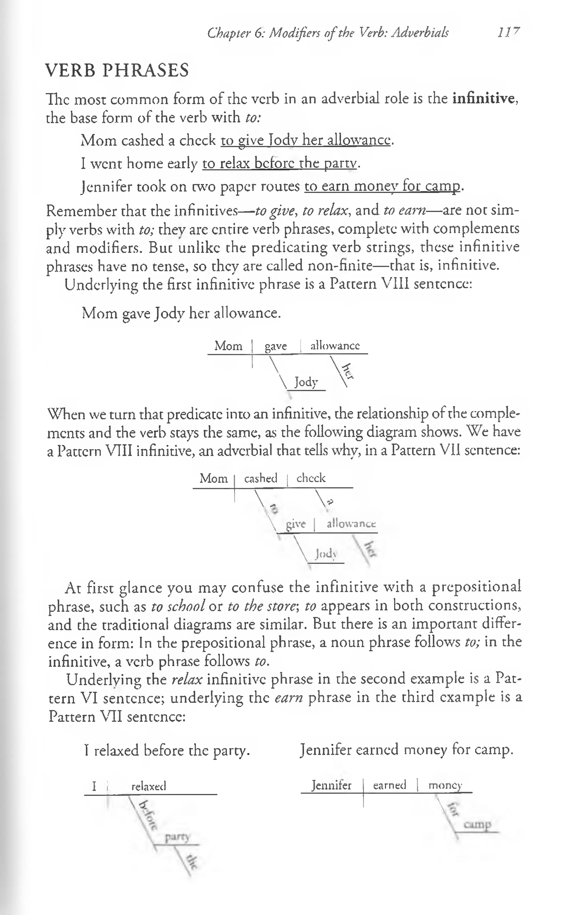 Chapter 6: Modifiers ofthe Verb: Adverbials 117
V E R B P H R A S E S
The most common form of rhe verb in an adverbial role is the infinitive,
the base form of the verb with to:
Mom cashed a check to give Tody her allowance.
I went home early to relax before the party.
Jennifer took on two paper routes to earn money for camp.
Remember that the infinitives— to give, to relax, and to earn— are not sim­
ply verbs with to; they are entire verb phrases, complete with complements
and modifiers. But unlike the predicating verb strings, these infinitive
phrases have no tense, so they are called non-fmite— that is, infinitive.
Underlying the first infinitive phrase is a Pattern V lll sentence:
Mom gave Jody her allowance.
Mom gave [ allowance
 <
 Jody " '
When we turn that predicate into an infinitive, the relationship of the comple­
ments and the verb stays the same, as the following diagram shows. We have
a Pactcrn VIII infinitive, an adverbial that tells why, in a Pattern VII sentence:
Mom cashed | check
 - V
 give | allowance
 Jody
At first glance you may confuse the infinitive with a prepositional
phrase, such as to school or to the store; to appears in both constructions,
and the traditional diagrams are similar. But there is an important differ­
ence in form: In the prepositional phrase, a noun phrase follows to; in the
infinitive, a verb phrase follows to.
Underlying the relax infinitive phrase in the second example is a Pat­
tern VI sentence; underlying the earn phrase in the third example is a
Pattern VII sentence:
I relaxed before the party. Jennifer earned money for camp.
i : relaxed Jennifer earned | money

 
