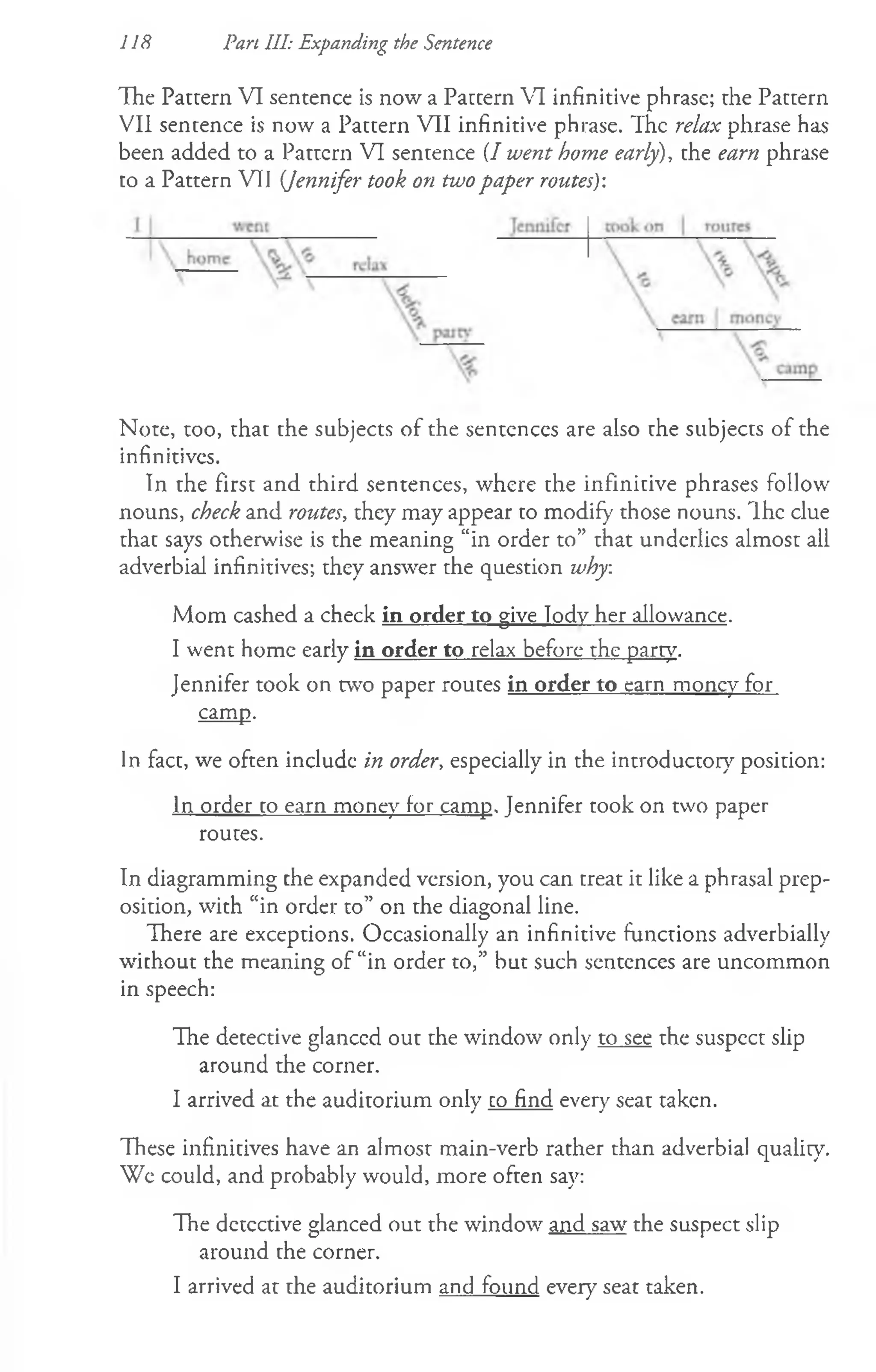The Pattern VI sentence is now a Pattern VI infinitive phrase; the Pattern
VII sentence is now a Pattern VII infinitive phrase. The relax phrase has
been added to a Pattern VI sentence {I went home early), the earn phrase
to a Pattern VII (Jennifer took on two paper routes):
118 Part III: Expanding the Sentence
Note, too, that the subjects of the sentences are also the subjects of the
infinitives.
In the first and third sentences, where the infinitive phrases follow
nouns, check and routes, they may appear to modify those nouns. The clue
that says otherwise is the meaning “in order to” that underlies almost all
adverbial infinitives; they answer the question why.
Mom cashed a check in order to give Todv her allowance.
I went home early in order to relax before the party.
Jennifer took on two paper routes in order to earn money for
camp.
In fact, we often include in order, especially in the introductory position:
In order to earn money for camp. Jennifer took on two paper
routes.
In diagramming che expanded version, you can treat it like a phrasal prep­
osition, with “in order to” on the diagonal line.
There are exceptions. Occasionally an infinitive functions adverbially
without the meaning of “in order to,” but such sentences are uncommon
in speech:
The detective glanced out the window only to see the suspect slip
around the corner.
I arrived at the auditorium only co find every seat taken.
These infinitives have an almost main-verb rather than adverbial quality.
Wc could, and probably would, more often say:
The detcctive glanced out the window and saw the suspect slip
around the corner.
I arrived at the auditorium and found every seat taken.
 