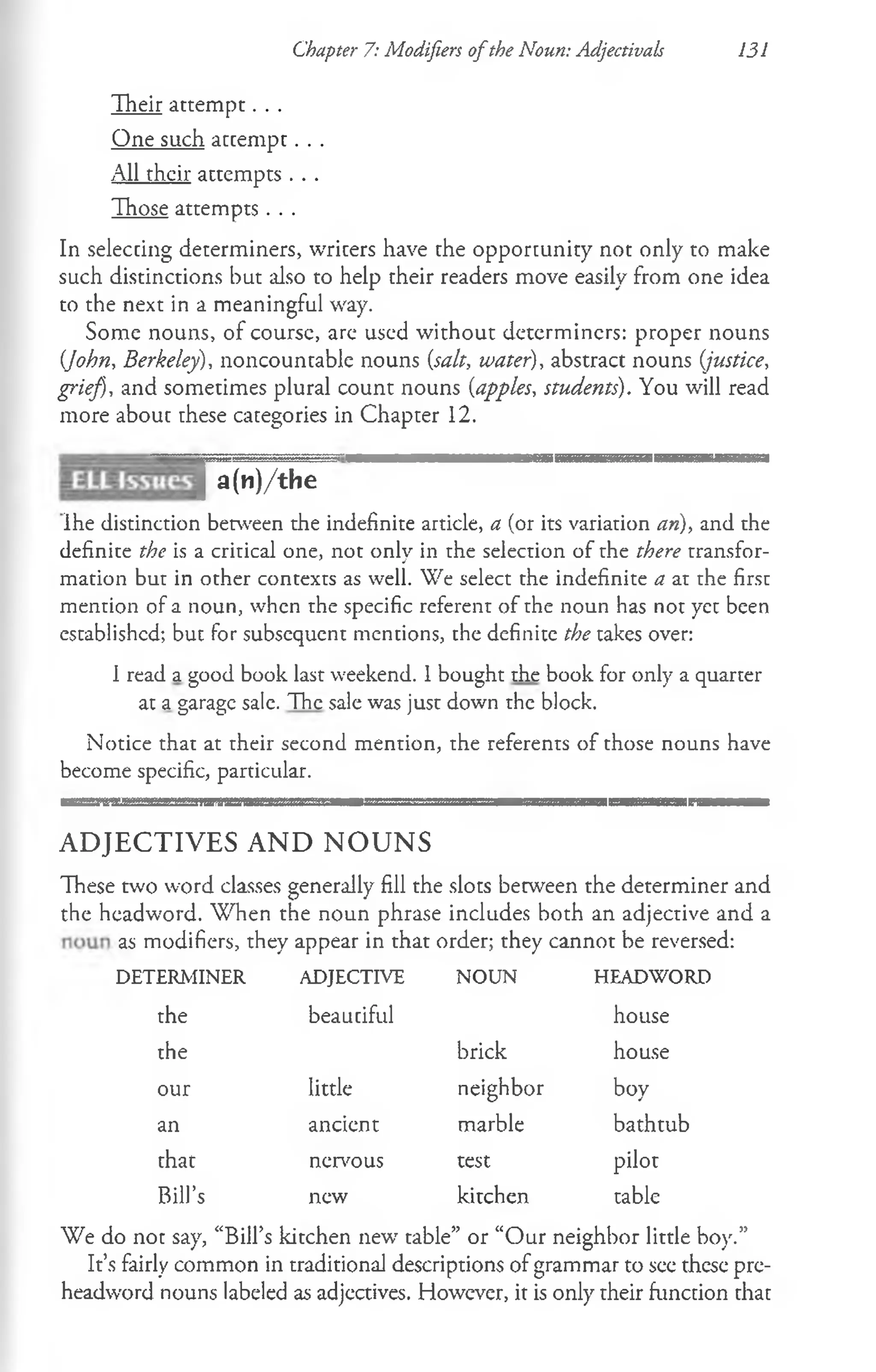 Chapter 7: Modifiers ofthe Noun: Adjectivals 131
Their attem pt. . .
One such attem pt. . .
All their attempts . . .
Those attempts . . .
In selecting determiners, wricers have the opportunity not only to make
such distinctions but also to help their readers move easily from one idea
to the next in a meaningful way.
Some nouns, of coursc, arc used without determiners: proper nouns
[John, Berkeley), noncountable nouns {salt, water), abstract nouns (justice,
grief), and sometimes plural count nouns (apples, students). You will read
more about these categories in Chapter 12.
[”a(n)/the
Ihe distinction between the indefinite article, a (or its variation an), and the
definite the is a critical one, not only in the selection of the there transfor­
mation but in other contexts as well. We select the indefinite a at the first
mention of a noun, when the specific referent of the noun has not yet been
established; but for subsequent mentions, the definite the takes over:
I read a good book last weekend. 1bought the book for only a quarter
at a garage sale. The sale was just down the block.
Notice that at their second mention, the referents of those nouns have
become specific, particular.
BeggHaagjaeagamaBamaagaiaaBBaB— Bgsasssama—aB— n i r r « a c ; e — — a — ■
A D JE C T IV E S A N D N O U N S
These two word classes generally fill the slots between the determiner and
the headword. When the noun phrase includes both an adjective and a
as m odifiers, they appear in that order; they cannot be reversed:
DETERMINER ADJECTIVE NOUN HEADWORD
the beautiful house
the brick house
our little neighbor boy
an ancient marble bathtub
that nervous test pilot
Bill’s new kitchen table
We do not say, “Bill’s kitchen new table” or “Our neighbor little boy.”
It’s fairly common in traditional descriptions of grammar to see these pre­
headword nouns labeled as adjectives. However, it is only their function that
 