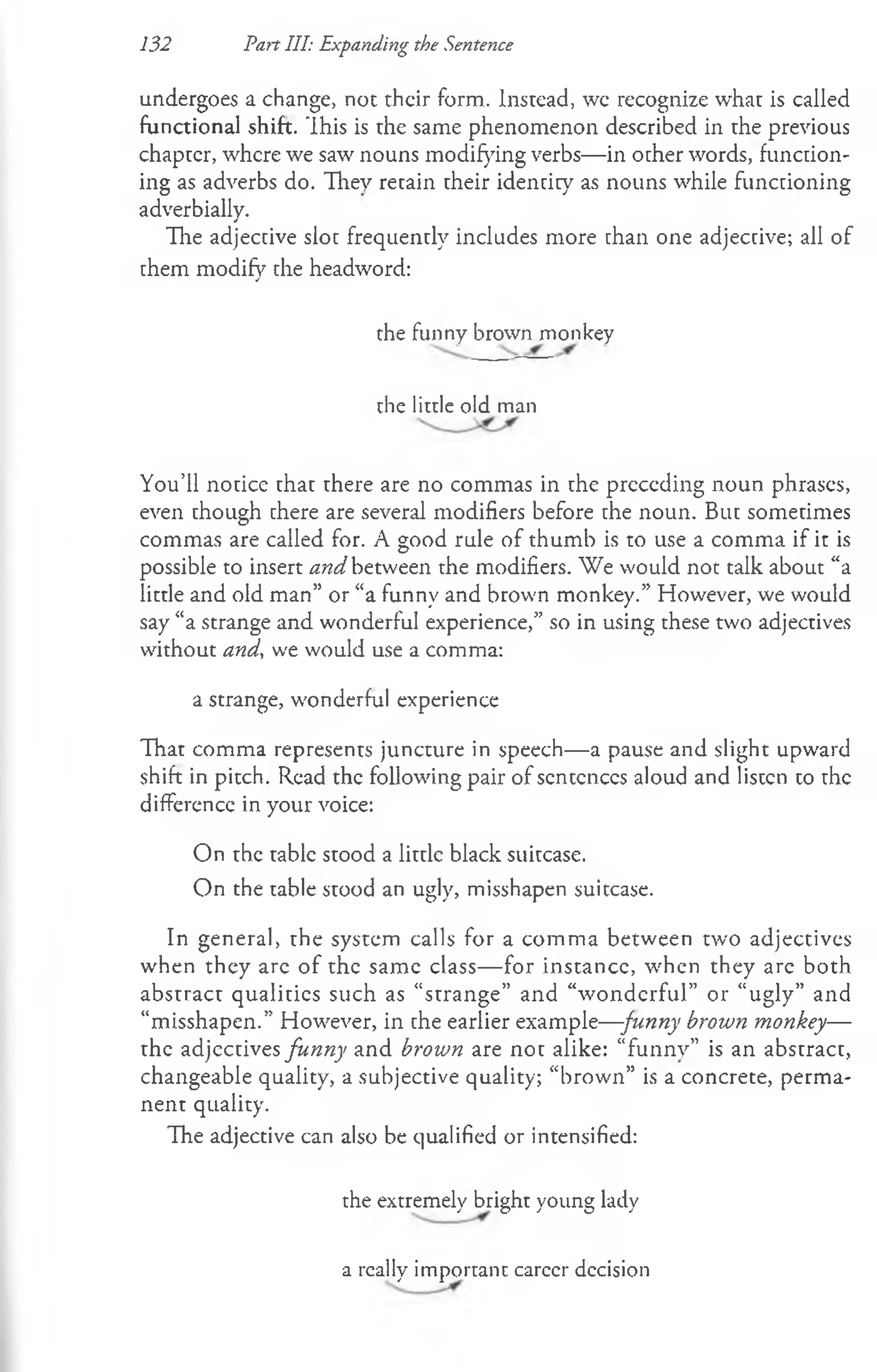 132 Part III: Expanding the Sentence
undergoes a change, not their form. Instead, we recognize what is called
functional shift. 'Ihis is the same phenomenon described in the previous
chapter, where we saw nouns modifying verbs— in other words, function­
ing as adverbs do. They retain their identity as nouns while functioning
adverbially.
The adjective slot frequently includes more than one adjective; all of
them modify the headword:
the funny brown monkey
the little old man
You’ll notice that there are no commas in the preceding noun phrases,
even though there are several modifiers before the noun. But sometimes
commas are called for. A good rule of thumb is to use a comma if it is
possible to insert and between the modifiers. We would not talk about “a
little and old man” or “a funny and brown monkey.” However, we would
say “a strange and wonderful experience,” so in using these two adjectives
without and, we would use a comma:
a strange, wonderful experience
That comma represents juncture in speech— a pause and slight upward
shift in pitch. Read the following pair of sentences aloud and listen to the
difference in your voice:
On the tabic stood a little black suitcase.
On the table stood an ugly, misshapen suitcase.
In general, the system calls for a comma between two adjectives
when they arc of the same class— for instance, w'hen they arc both
abstract qualities such as “strange” and “w onderful” or “ugly” and
“misshapen.” However, in the earlier example—funny brown monkey—
the adjectives funny and brown are not alike: “funny” is an abstract,
changeable quality, a subjective quality; “brown” is a concrete, perma­
nent quality.
The adjective can also be qualified or intensified:
the extremely bright young lady
a really important career decision
 