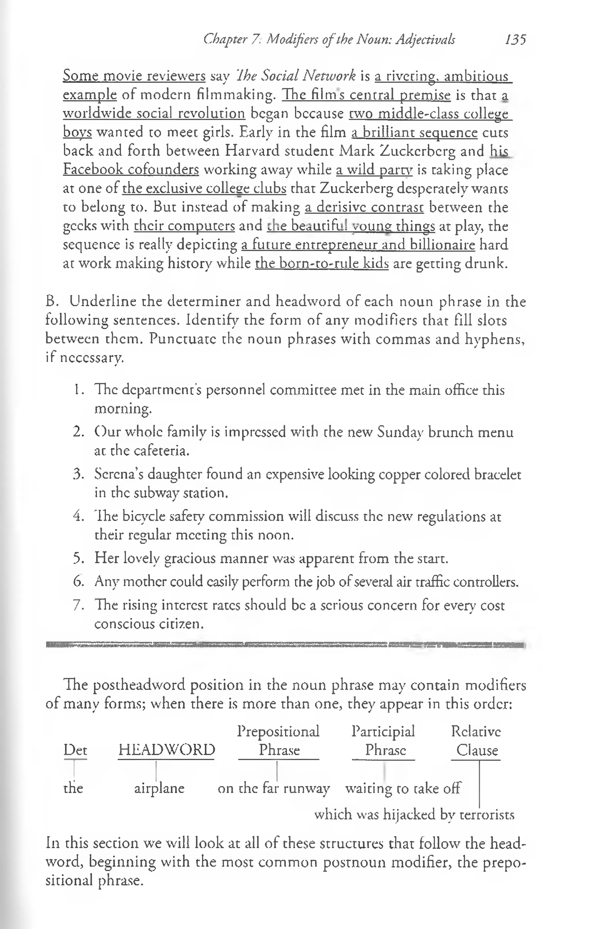 Chapter 7. Modifiers ofthe Noun: Adjectivals 135
Some movie reviewers say Ihe Social Network is a riveting, ambitious
example of modern filmmaking. The films central premise is that a
worldwide social revolution began bccause two middle-class college
boys wanted to meet girls. Early in the film a brilliant sequence cuts
back and forth between Harvard student Mark Zuckcrbcrg and his
Facebook cofounders working away while a wild parry is taking place
at one of the exclusive college clubs that Zuckerberg desperately wants
to belong to. But instead of making a derisive contrast between the
gccks with their computers and ^ .e be^utifi,. '-oung things at play, the
sequence is really depicting a future entrepreneur and billionaire hard
at work making history while the born-to-rule kids are getting drunk.
B. Underline the determiner and headword of each noun phrase in the
following sentences. Identify the form of any modifiers that fill slots
between them. Punctuate the noun phrases with commas and hyphens,
if ncccssary.
1. The department’
s personnel committee met in the main office this
morning.
2. Our whole family is impressed with the new Sunday brunch menu
at the cafeteria.
3. Serena’s daughter found an expensive looking copper colored bracelet
in the subway station.
4. Ihe bicycle safety commission will discuss the new regulations at
their regular meeting this noon.
5. Her lovely gracious manner was apparent from the start.
6. Any mother could easily perform the job ofseveral air traffic controllers.
7. The rising interest rates should be a serious concern for every cost
conscious citizen.
The postheadword position in the noun phrase may contain modifiers
of many forms; when there is more than one, they appear in this order:
Prepositional Participial Relative
Det HEADWORD Phrase Phrase Clause
T I I ------ ^
the airplane on the far runway waiting to cake off
which was hijacked by terrorists
In this section we will look at all of these structures that follow the head­
word, beginning with the most common postnoun modifier, the prepo­
sitional phrase.
 
