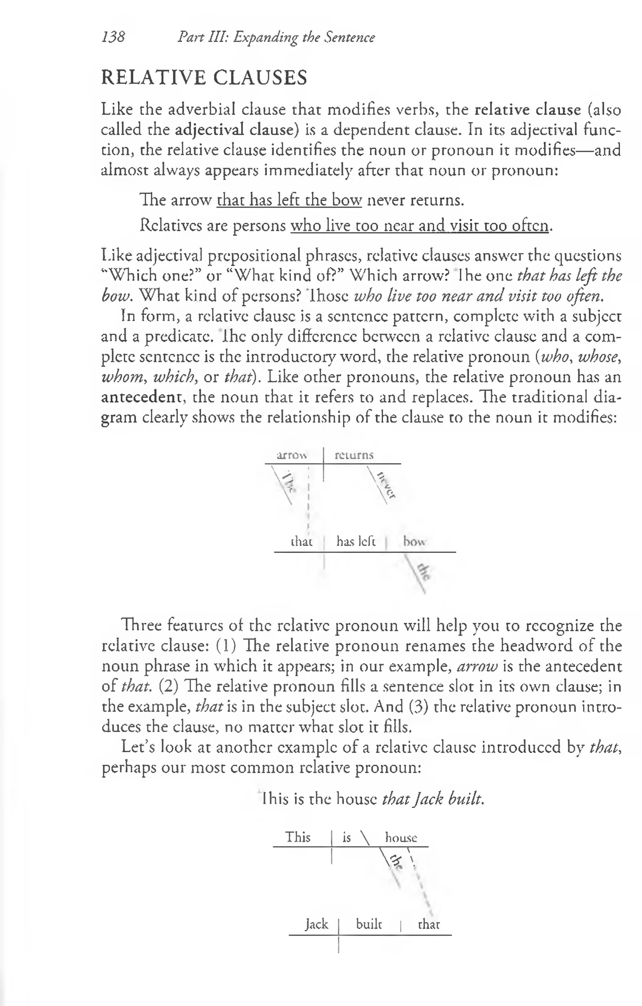 138 Part III: Expanding the Sentence
R E L A T IV E C L A U SE S
Like the adverbial clause that modifies verbs, the relative clause (also
called the adjectival clause) is a dependent clause. In its adjectival func­
tion, the relative clause identifies the noun or pronoun it modifies— and
almost always appears immediately after that noun or pronoun:
The arrow that has left the bow never returns.
Relatives are persons who live too near and visit too often.
Like adjectival prepositional phrases, relative clauses answer the questions
“Which one?” or “What kind oft” Which arrow? Ihe one that has left the
bow. W hat kind of persons? lhosc who live too near and visit too often.
In form, a relative clausc is a scntcncc pattern, complete with a subjcct
and a predicate. Ihe only diffcrcncc between a relative clausc and a com­
plete scntcncc is the introductory word, the relative pronoun {who, whose,
whom, which, or that). Like other pronouns, the relative pronoun has an
antecedent, the noun that it refers to and replaces. The traditional dia­
gram clearly shows the relationship of the clause to the noun it modifies:
arrow returns
V : V
^ i V
i
that has left
Three features of the relative pronoun will help you to recognize the
relative clause: (1) The relative pronoun renames the headword of the
noun phrase in which it appears; in our example, arrow is the antecedent
of that. (2) The relative pronoun fills a sentence slot in its own clause; in
the example, that is in the subject slot. And (3) the relative pronoun intro­
duces the clause, no matter what slot it fills.
Let’s look at another example of a relative clausc introduced by that,
perhaps our most common relative pronoun:
Ihis is the house thatJack built.
This is  house
*
Jack built j that
 
