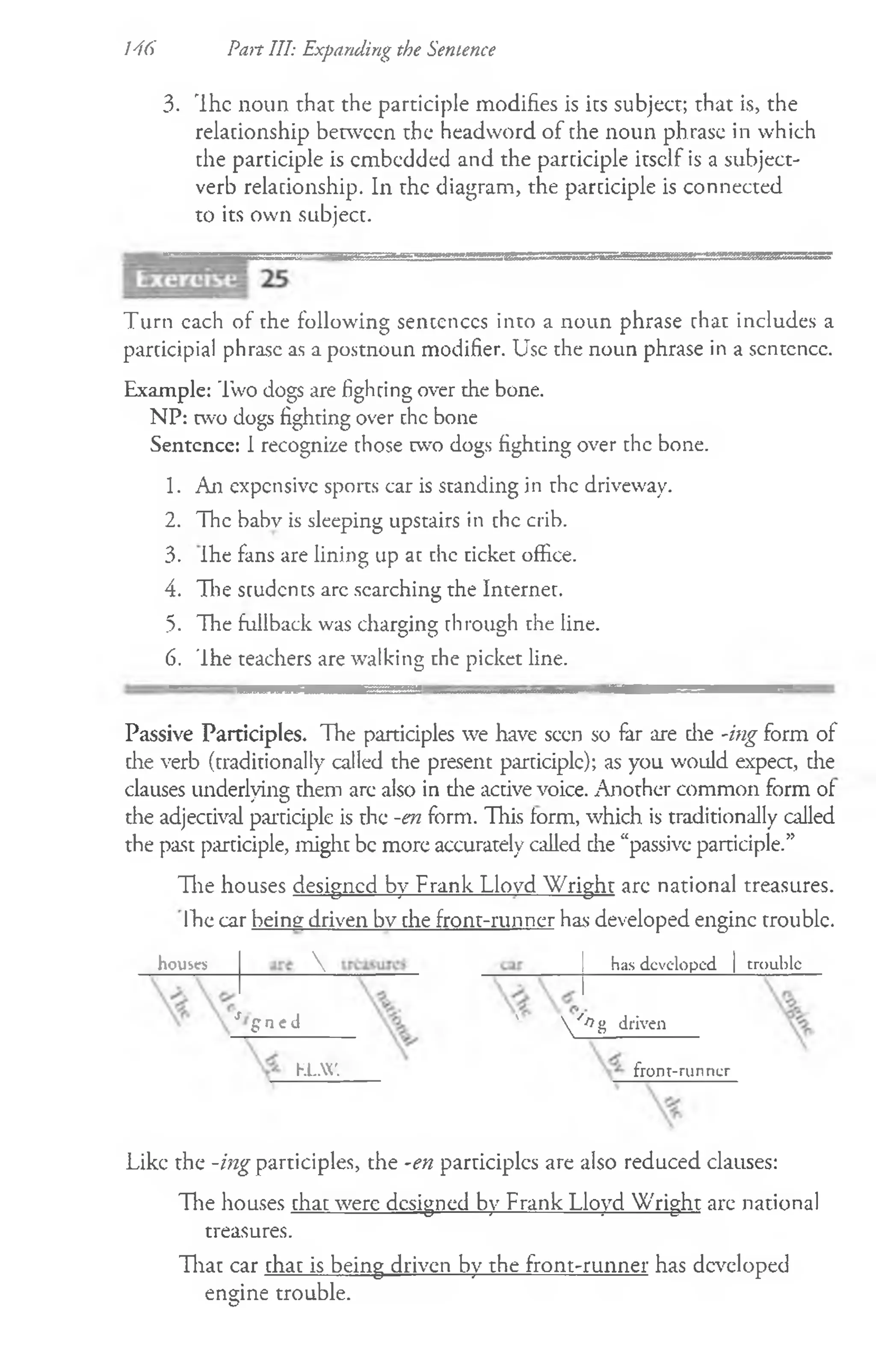 M 6 Pan III: Expanding the Sentence
3. The noun that the participle modifies is its subject; that is, the
relationship between the headword of the noun phrase in which
the participle is embedded and the participle itself is a subject-
verb relationship. In the diagram, the participle is connected
to its own subject.
Turn each of the following sentences into a noun phrase that includes a
participial phrase as a postnoun modifier. Use the noun phrase in a scntcncc.
Example: Two dogs are fighting over the bone.
NP: two dogs fighting over chc bone
Sentence: I recognize those two dogs fighting over the bone.
1. An expensive sports car is standing in the driveway.
2. The babv is sleeping upstairs in the crib.
3. Ihe fans are lining up at chc ticket office.
4. The students arc searching the Internet.
5. The fullback was charging through che line.
6. The teachers are walking the picket line.
Passive Participles. The participles we have seen so far are die -ing form of
the verb (traditionally called the present participle); as you would expect, die
clauses underlying them arc also in die active voice. Another common form of
the adjectival participle is the -en form. This form, which is traditionally called
the past participle, might be more accurately called die “passive participle.”
The houses designed by Frank Llovd W right arc national treasures.
Ihe car being driven bv the front-runner has developed engine trouble.
houses 
s
has developed 1 trouble
g n e d '  / f l 8 driven
KLW. front-runner
Like the -ing participles, the -en participles are also reduced clauses:
The houses that were designed by Frank Lloyd Wright arc national
treasures.
That car that is being driven by the front-runner has developed
engine trouble.
 