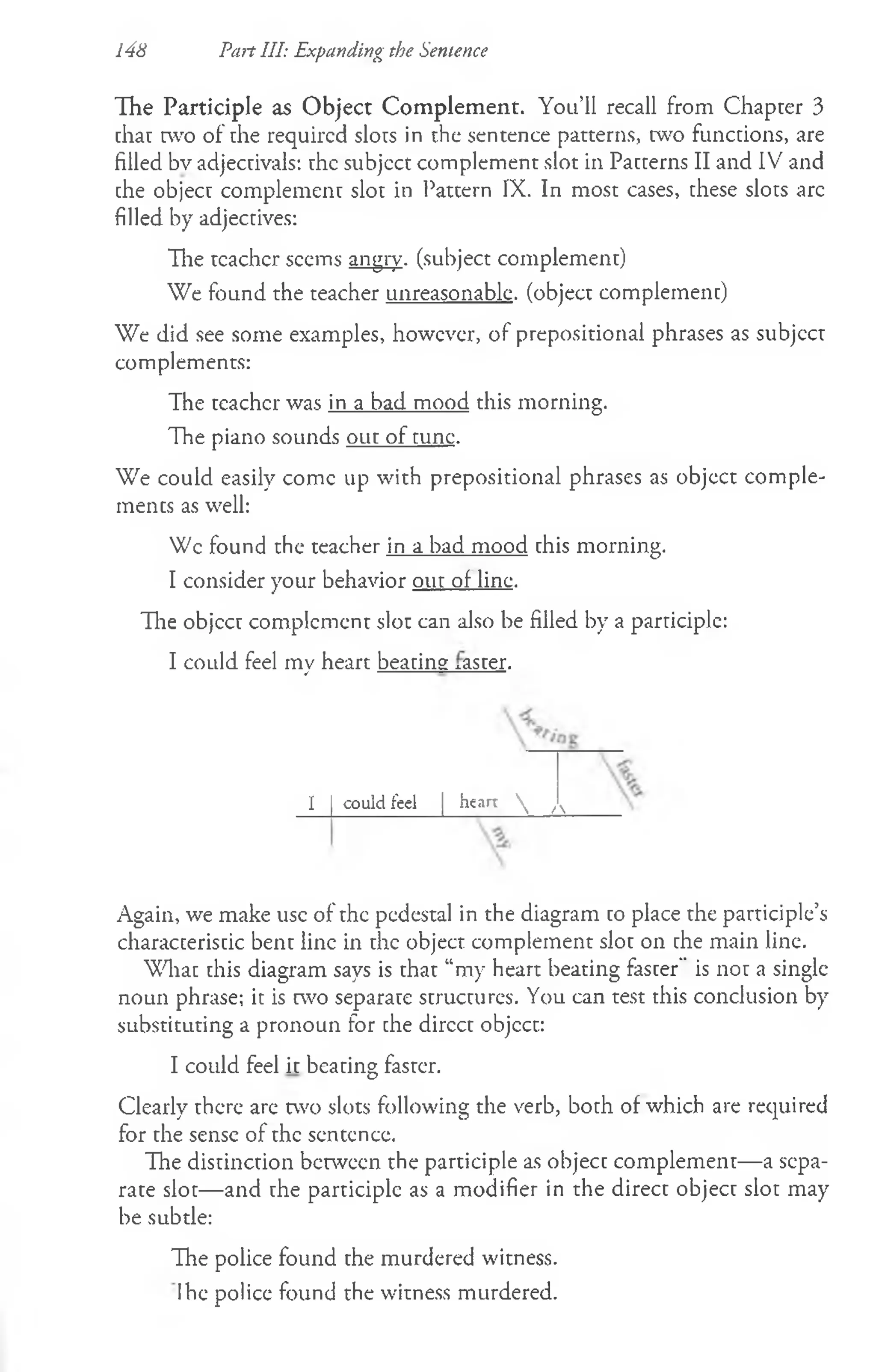 The Participle as Object Com plem ent. You’ll recall from Chapter 3
chat two of the required slots in the sentence patterns, w o functions, are
filled bv adjectivals: the subjcct complement slot in Patterns II and IV and
the object complement slot in Pattern IX. In most cases, these slots arc
filled by adjectives:
The tcachcr seems angry, (subject complement)
We found the teacher unreasonable, (object complement)
We did see some examples, however, of prepositional phrases as subjcct
complements:
The tcachcr was in a bad mood this morning.
The piano sounds out of tunc.
We could easily comc up with prepositional phrases as objcct comple­
ments as well:
Wc found the teacher in a bad mood this morning.
I consider your behavior out of line.
The objcct complement slot can also be filled by a participlc:
I could feel my heart beating .aster.
148 Part 111: Expanding the Sentence
I | could feel | heart  /N
Again, we make use of the pedestal in the diagram to place the participle’s
characteristic bent line in the object complement slot on the main line.
What this diagram says is that “my heart beating faster" is not a single
noun phrase; it is two separate structures. You can test diis conclusion by
substituting a pronoun for the dircct objcct:
I could feel it beating faster.
Clearly there are two slots following the verb, both of which are required
for the sense of the sentence.
The distinction between the participle as object complement— a sepa­
rate slot— and the participle as a modifier in the direct object slot may
be subtle:
The police found the murdered witness.
Ihe police found the witness murdered.
 