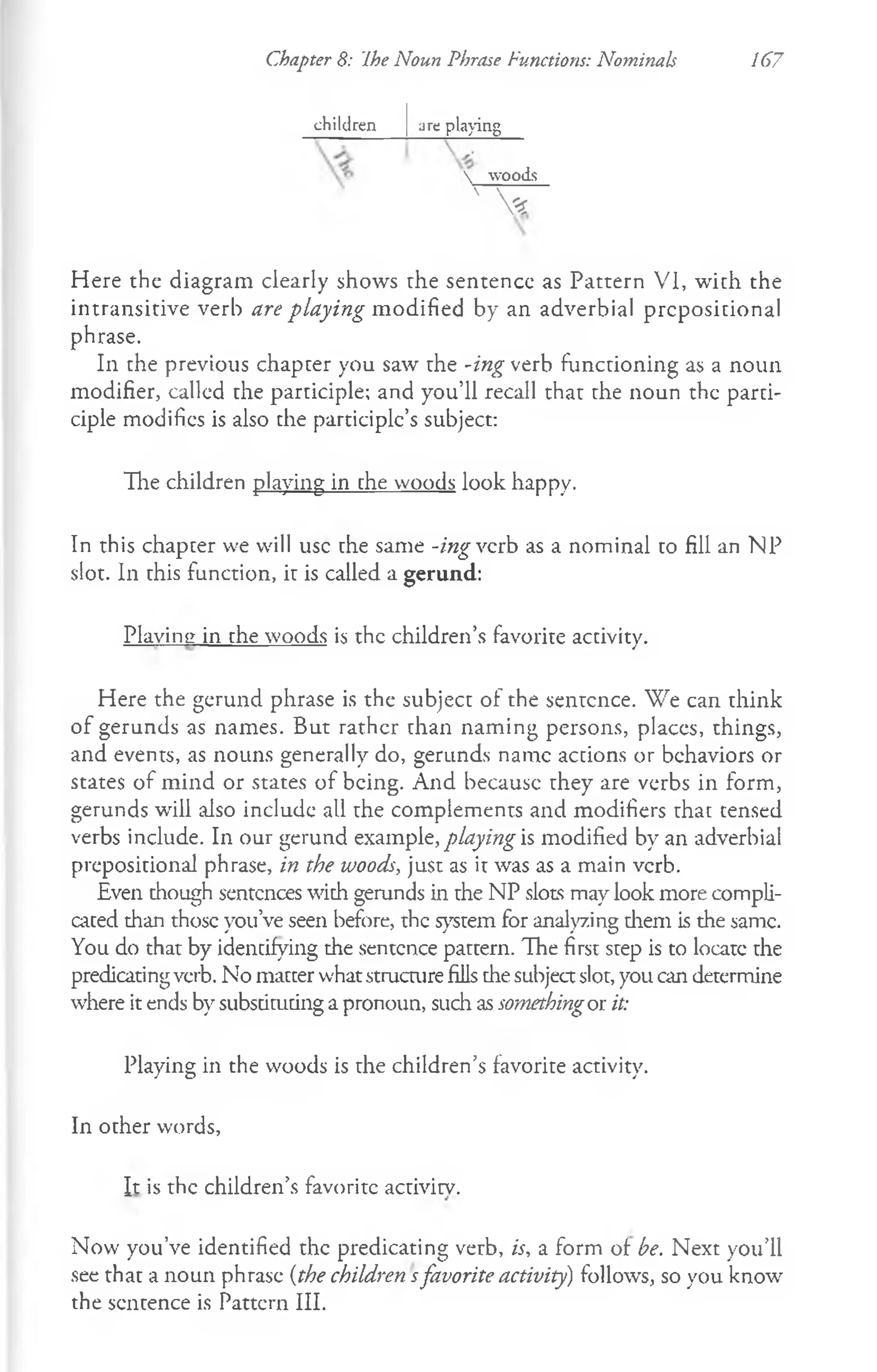 Chapter 8: Ihe Noun Phrase Functions: Nominals 167
children | are playing
 woods
'  *
Here the diagram clearly shows the sentence as Pattern VI, with the
intransitive verb are playing modified by an adverbial prepositional
phrase.
In the previous chapter you saw the -ing verb functioning as a noun
modifier, called the participle; and you’ll recall that the noun the parti­
ciple modifies is also the participle’s subject:
Tlie children playing in che woods look happy.
In this chapter we will use the same -ingverb as a nominal to fill an NP
slot. In this function, it is called a gerund:
Plaving in the woods is the children’s favorite activity.
Here the gerund phrase is the subject of the sentence. We can think
of gerunds as names. But rather than naming persons, places, things,
and events, as nouns generally do, gerunds name actions or behaviors or
states of mind or states of being. And because they are verbs in form,
gerunds will also include all the complements and modifiers that tensed
verbs include. In our gerund example, playing is modified by an adverbial
prepositional phrase, in the woods, just as it was as a main verb.
Even though sentences with gemnds in the NP slots may look more compli­
cated than those you’ve seen before, the system for analyzing diem is the same.
You do that by identifying the sentence pattern. The first step is to locate the
predicatingverb. No matter what strucmre fills the subject slot, you can determine
where it ends by substituting a pronoun, such as somethingor it:
Playing in the woods is the children’s favorite activity.
In other words,
It is the children’s favorite activity.
Now you’ve identified the predicating verb, is, a form of be. Next you’ll
see that a noun phrase {the children sfavorite activity) follows, so you know
the sentence is Pattern III.
 