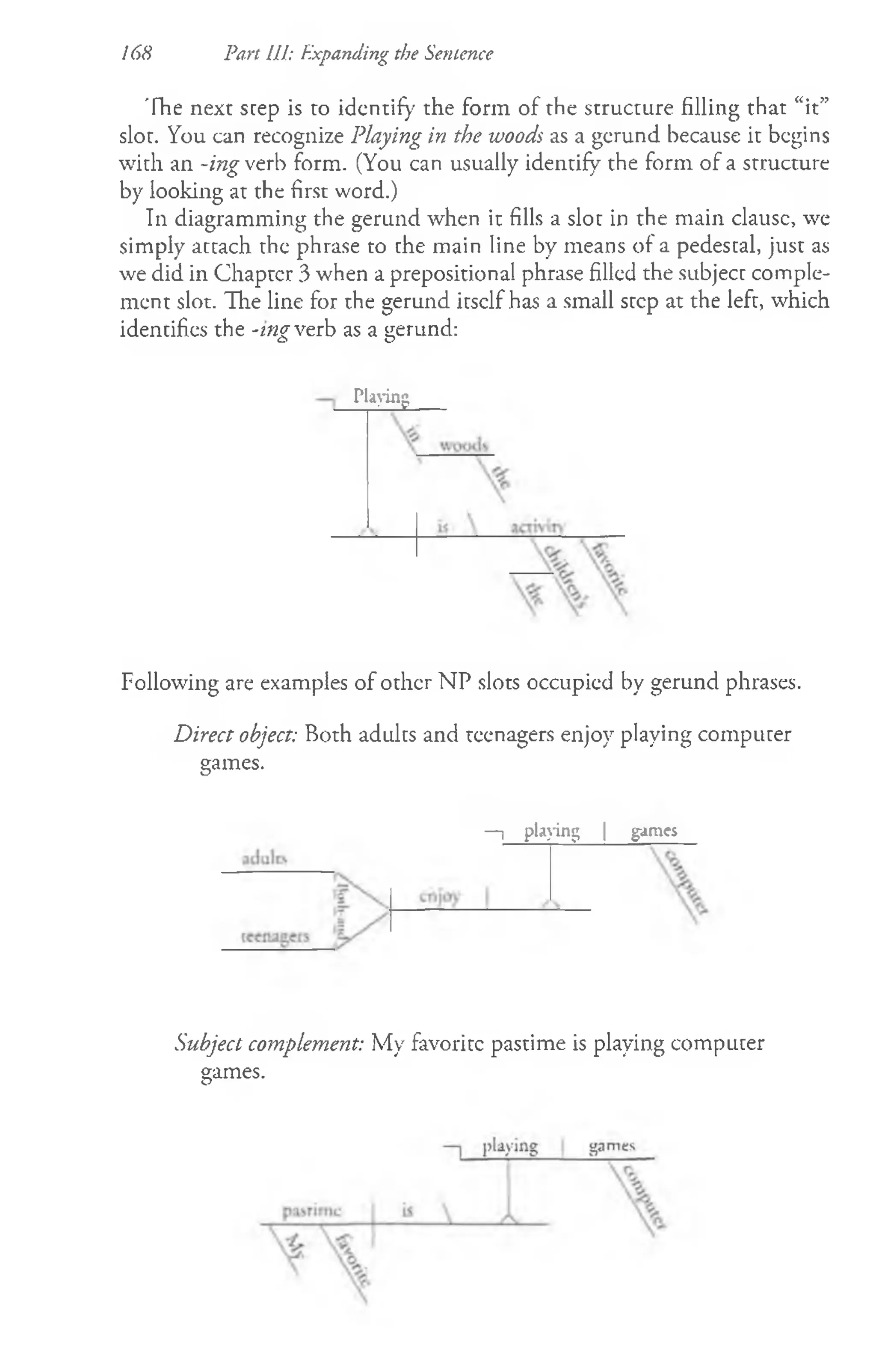 'flie next seep is to identify the form of the structure filling that “it”
slot. You can recognize Playing in the woods as a gerund because it begins
with an -ing verb form. (You can usually identify the form of a structure
by looking at the first word.)
In diagramming the gerund when it fills a slot in the main clausc, we
simply attach the phrase to the main line by means of a pedestal, just as
we did in Chapter 3 when a prepositional phrase filled the subject comple­
ment slot. The line for the gerund itself has a small step at the left, which
identifies the -ing verb as a gerund:
168 Part III: Expanding the Sentence
Playing
Following are examples of other NP slots occupied by gerund phrases.
Direct object: Both adults and teenagers enjoy playing computer
games.
—i playing | games
Subject complement: My favorite pastime is playing computer
games.
 