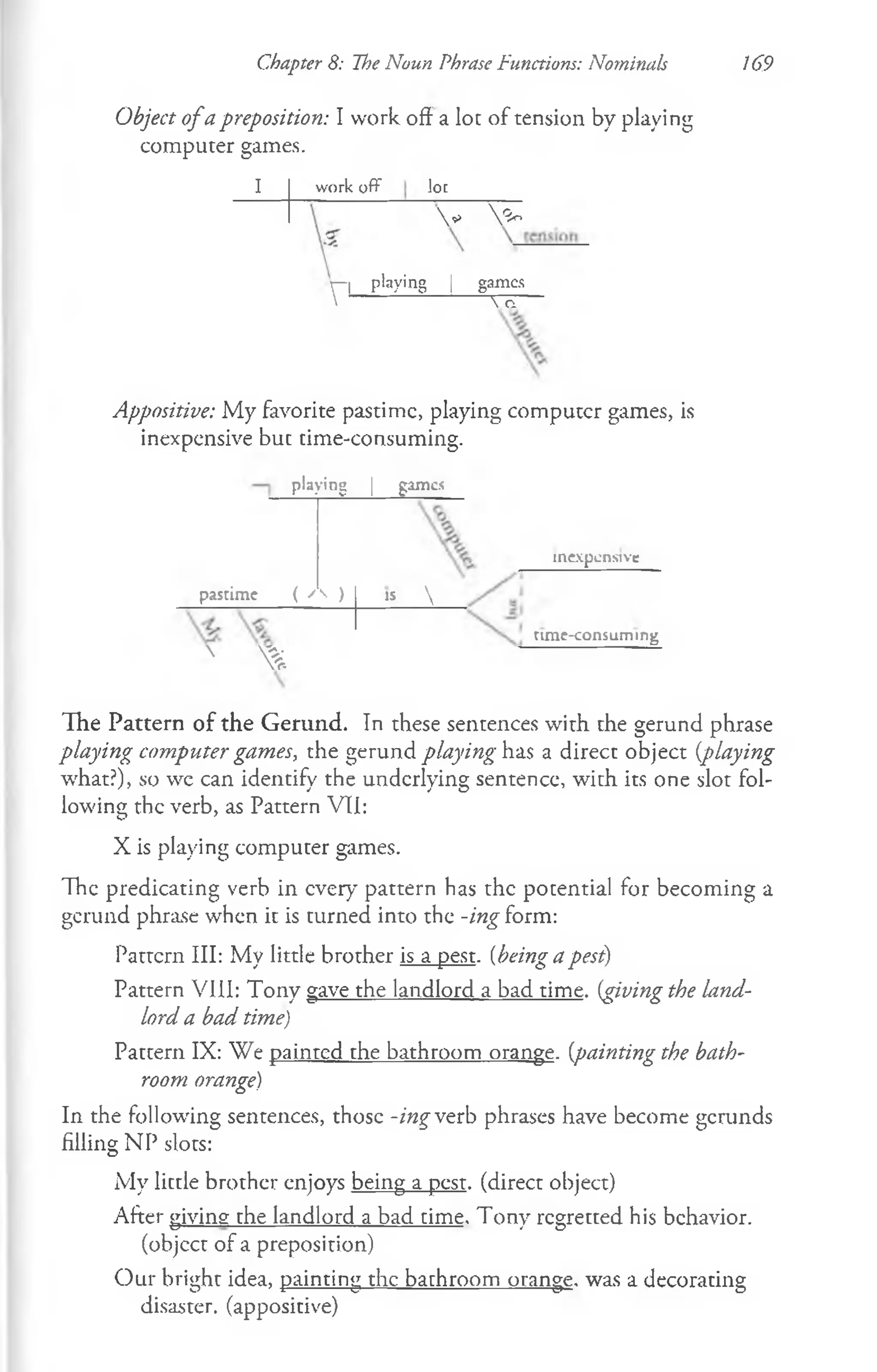 Chapter 8: The Noun Phrase Functions: Nominals 169
Object o fa preposition: I work oft a lot of tension by playing
computer games.
I work off loc
*> V -
r!
I playing | games
 ci
Appositive: My favorite pastime, playing computer games, is
inexpensive but time-consuming.
playing | games
pastime ( / '' ) « 
X %
inexpensive
time-consuming
The Pattern of the Gerund. In these sentences with the gerund phrase
playing computer games, the gerund playing has a direct object {playing
what?), so wc can identify the underlying sentence, with its one slot fol­
lowing the verb, as Pattern VII:
X is playing computer games.
The predicating verb in every pattern has the potential for becoming a
gerund phrase when it is turned into the -ing form:
Pattern III: My little brother is a pest, {being a pest)
Pattern VIII: Tony gave the landlord a bad time, {giving the land­
lord a bad time)
Pattern IX: We painted the bathroom orange, {painting the bath­
room orange)
In the following sentences, those -/rag-verb phrases have become gerunds
filling NP slots:
My little brother enjoys being a pest, (direct object)
After giving the landlord a bad time. Tony regretted his behavior,
(objcct of a preposition)
Our bright idea, painting the bathroom orange, was a decorating
disaster, (appositive)
 