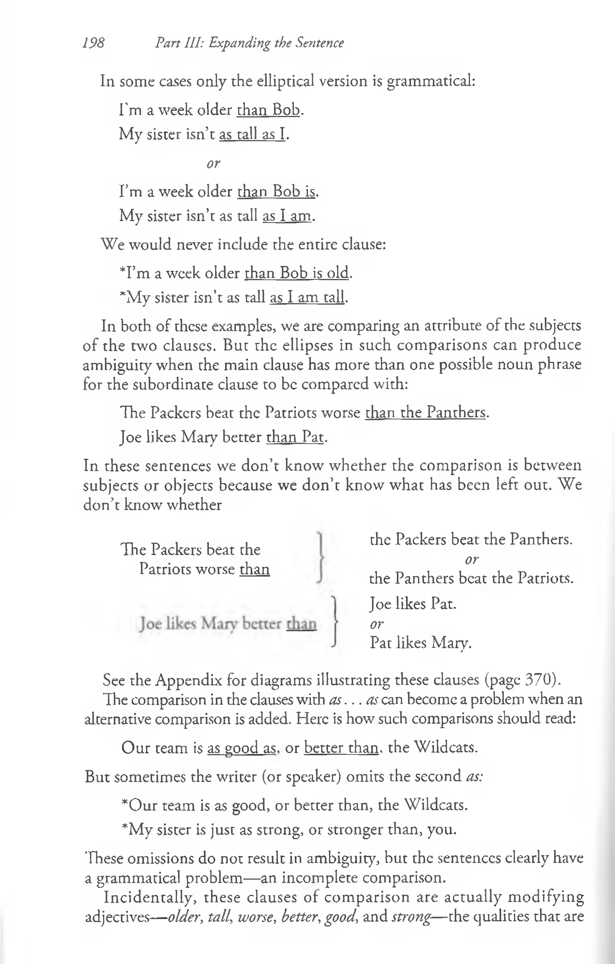 198 Part III: Expanding the Sentence
In some cases only the elliptical version is grammatical:
I’m a week older than Bob.
My sister isn’t as tall as I.
or
I’m a week older than Bob is.
My sister isn’t as tall as I am.
We would never include the entire clause:
*I’m a week older than Bob is old.
*My sister isn’t as tall as I am tall.
In both of these examples, we are comparing an attribute of the subjects
of the two clauses. But the ellipses in such comparisons can produce
ambiguity when the main clause has more than one possible noun phrase
for the subordinate clause to be compared with:
The Packers beat the Patriots worse than the Panthers.
Joe likes Mary better than Pat.
In these sentences we don’t know whether the comparison is between
subjects or objects because we don’t know what has been left out. We
don’t know whether
See the Appendix for diagrams illustrating these clauses (page 370).
The comparison in the clauses with as... as can become a problem when an
alternative comparison is added. Here is how such comparisons should read:
Our team is as good as, or better than, the Wildcats.
But sometimes the writer (or speaker) omits the second as:
*Our team is as good, or better than, the Wildcats.
*My sister is just as strong, or stronger than, you.
'These omissions do not result in ambiguity, but the sentences clearly have
a grammatical problem—an incomplete comparison.
Incidentally, these clauses of comparison are actually modifying
adjectives— older, tall, worse, better, good, and strong— the qualities that are
The Packers beat the
Patriots worse than
the Packers beat the Panthers.
or
the Panthers beat the Patriots.
Joe likes Pat.
or
Pat likes Mary.
 