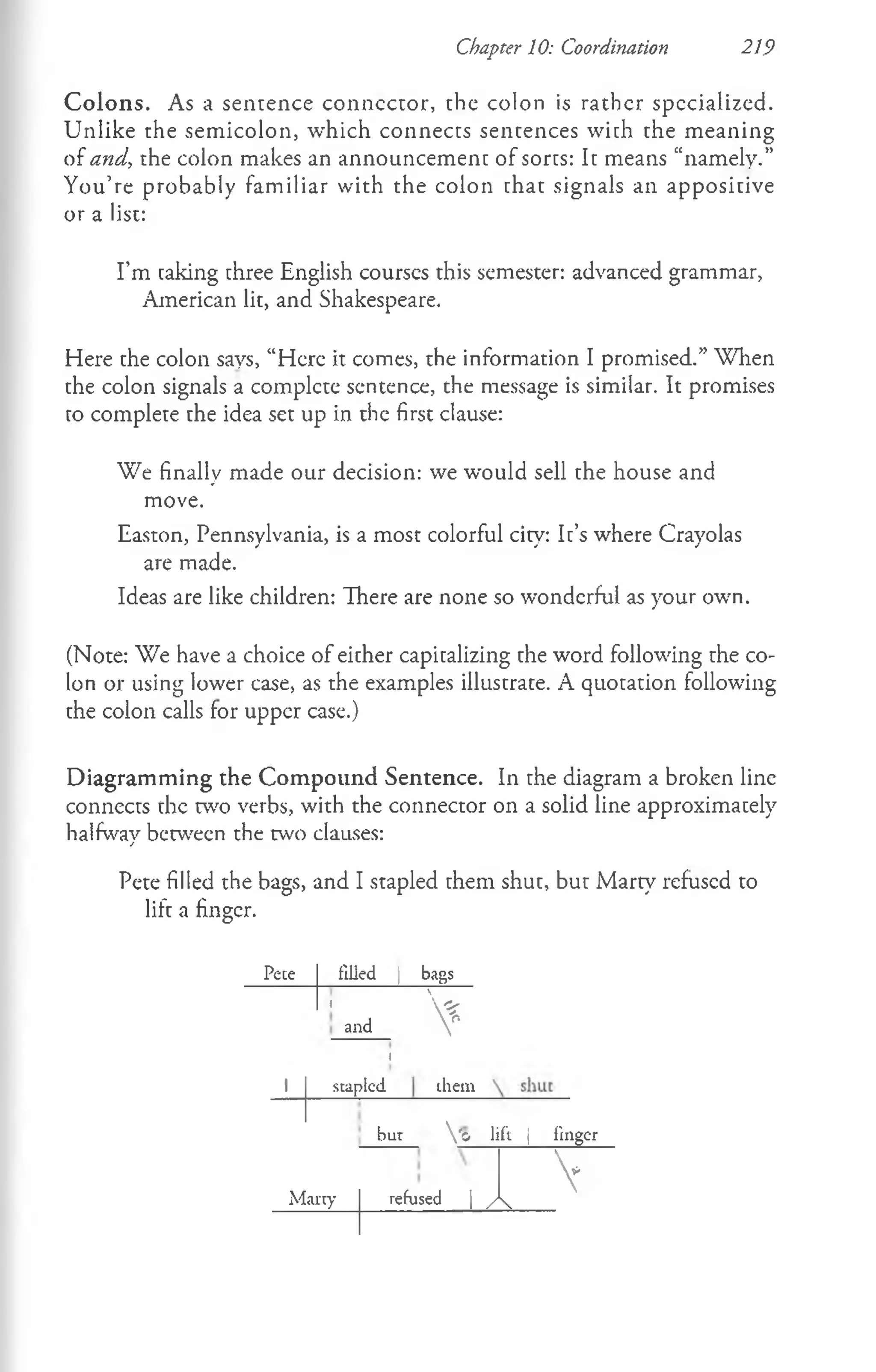 Chapter 10: Coordination 219
Colons. As a sentence conncctor, the colon is rather specialized.
Unlike the semicolon, which connects sentences with the meaning
of and, the colon makes an announcement of sorts: It means “namely.”
You’re probably familiar with the colon that signals an appositive
or a list:
I’m taking three English courscs this semester: advanced grammar,
American lit, and Shakespeare.
Here the colon says, “Here it comes, the information I promised.” When
the colon signals a complete sentence, the message is similar. It promises
to complete the idea set up in the first clause:
We finally made our decision: we would sell the house and
move.
Easton, Pennsylvania, is a most colorful city: It’s where Crayolas
are made.
Ideas are like children: There are none so wonderful as your own.
(Note: We have a choice of either capitalizing the word following the co­
lon or using lower case, as the examples illustrate. A quotation following
the colon calls for upper case.)
Diagramming the Compound Sentence. In the diagram a broken line
connects the two verbs, with the connector on a solid line approximately
halfway between the two clauses:
Pete filled the bags, and I stapled them shut, but Marty refused to
lift a finger.
Pete filled | bags
i
and *
1
i
stapled them
bur 'o lift | finger
Marty refused 1 /K
V
 