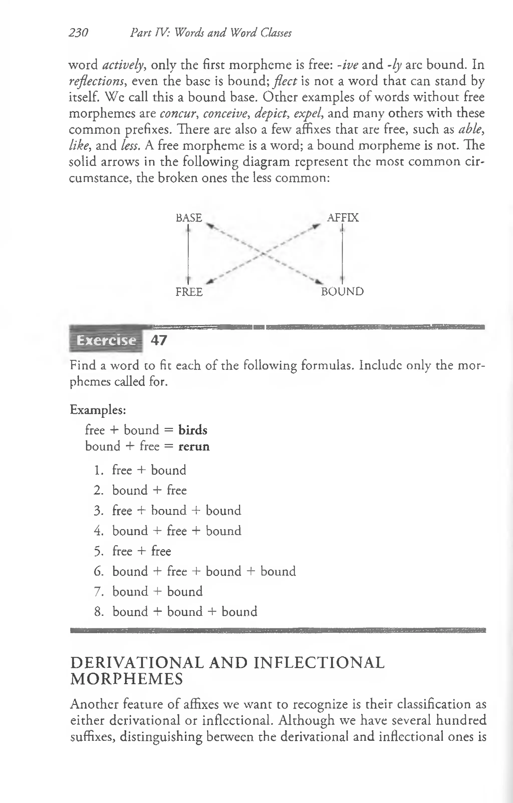 230 Part TV: Words and Word Classes
word actively, only the first morpheme is free: -ive and -ly arc bound. In
reflections, even the base is bound; fleet is not a word that can stand by
itself. We call this a bound base. Other examples of words without free
morphemes are concur, conceive, depict, expel, and many others with these
common prefixes. There are also a few affixes that are free, such as able,
like, and less. A free morpheme is a word; a bound morpheme is not. The
solid arrows in the following diagram represent the most common cir­
cumstance, the broken ones the less common:
BASE AFFIX
FREE B O U N D
Exercise 47
Find a word co fit each of the following formulas. Includc only the mor­
phemes called for.
Examples:
free + bound = birds
bound + free = rerun
1. free + bound
2. bound + free
3. free + bound + bound
4. bound + free + bound
5. free + free
6. bound + free + bound + bound
7. bound + bound
8. bound + bound + bound
D E R IV A T IO N A L A N D IN F L E C T IO N A L
M O R P H E M E S
Another feature of affixes we want to recognize is cheir classification as
either derivational or inflectional. Although we have several hundred
suffixes, distinguishing between the derivational and inflectional ones is
 
